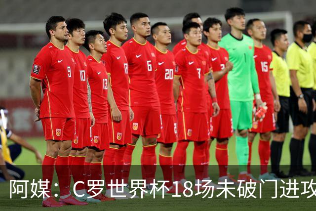 阿媒：C罗世界杯18场未破门进攻球员最多，算上后卫门将后C罗排20
